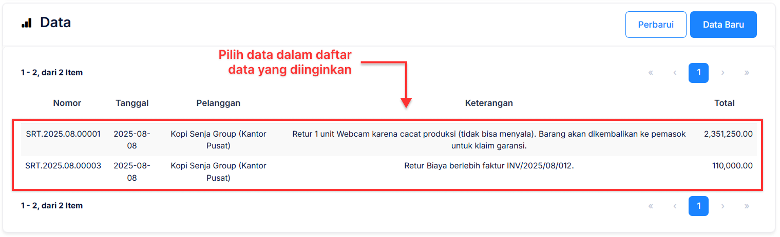 Halaman Retur Penjualan