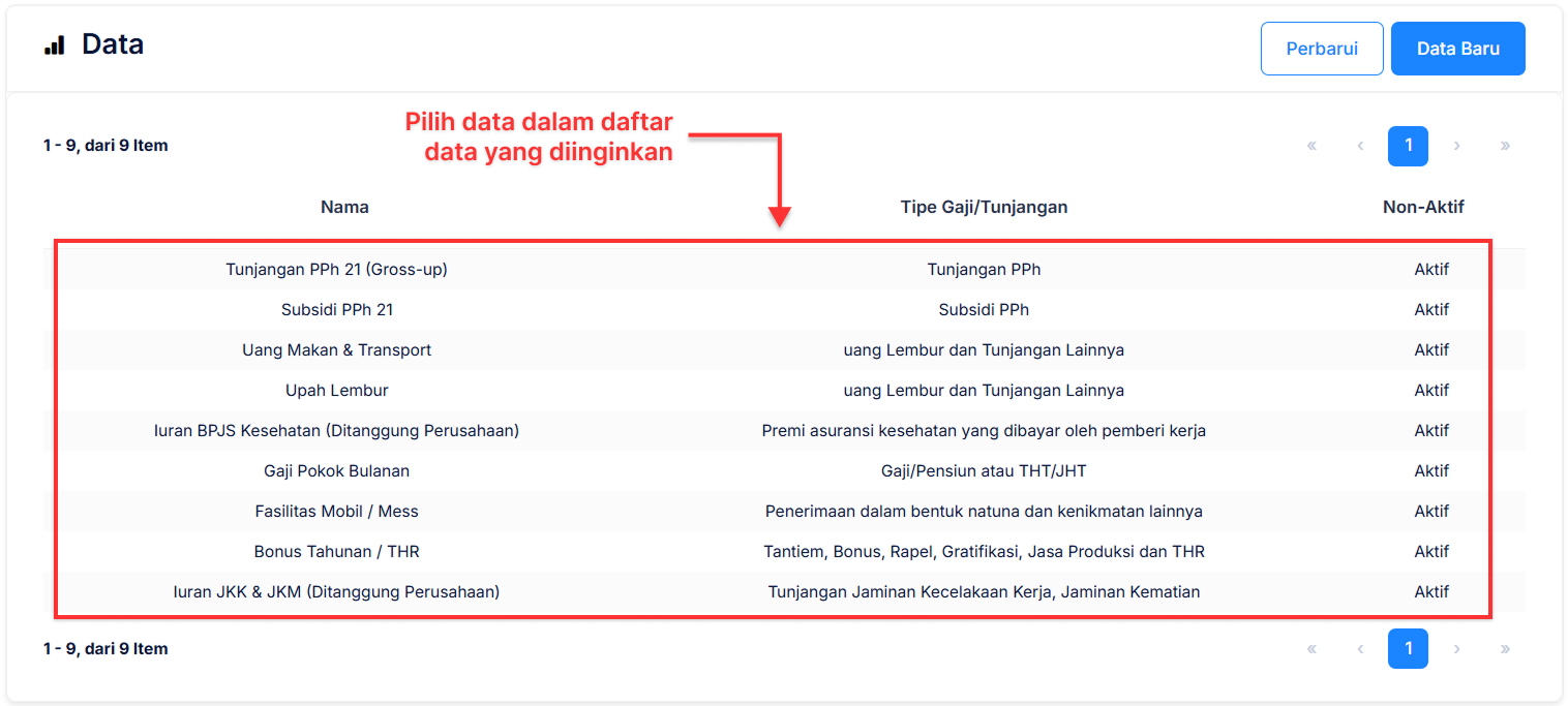 Halaman Gaji dan Tunjangan