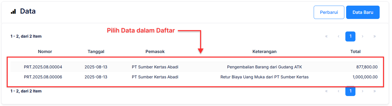 Halaman Retur Pembelian