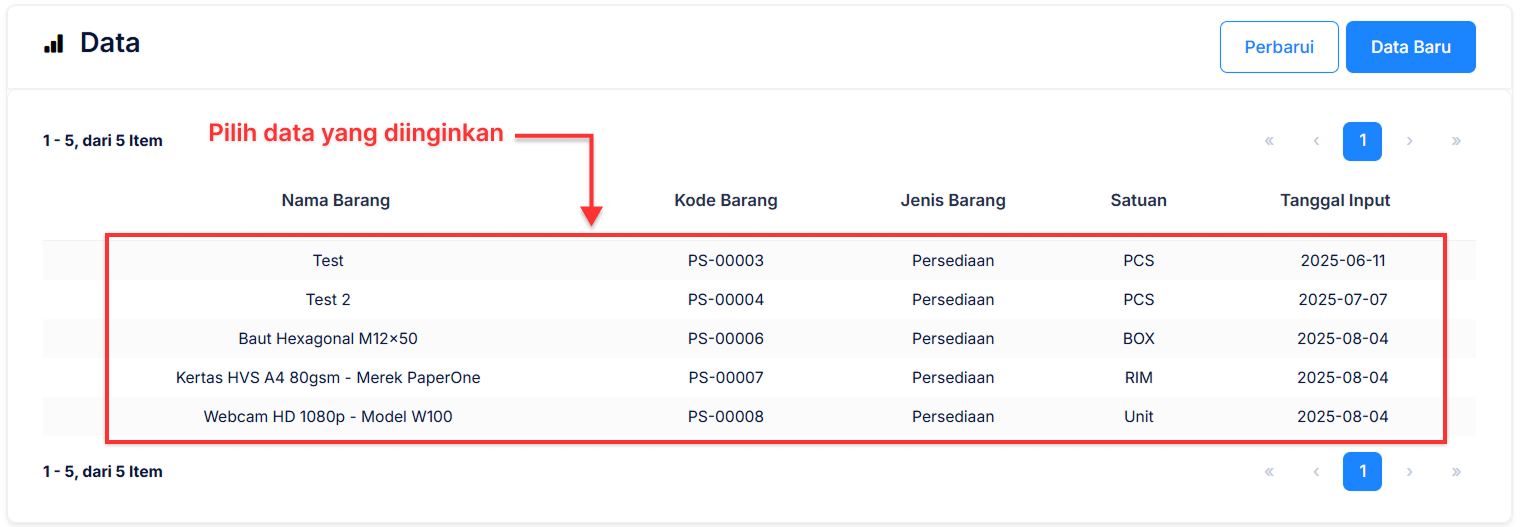 Halaman Barang &amp; Jasa