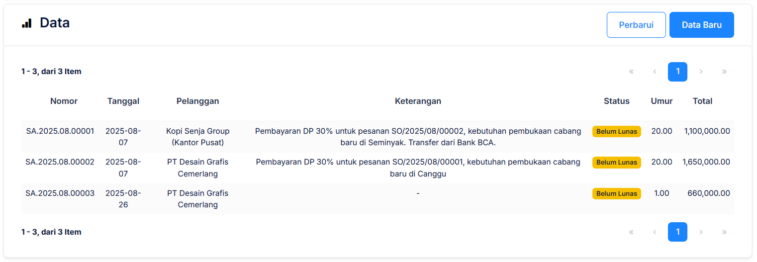 Halaman Uang Muka Penjualan