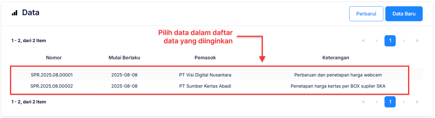 Halaman Harga Pemasok