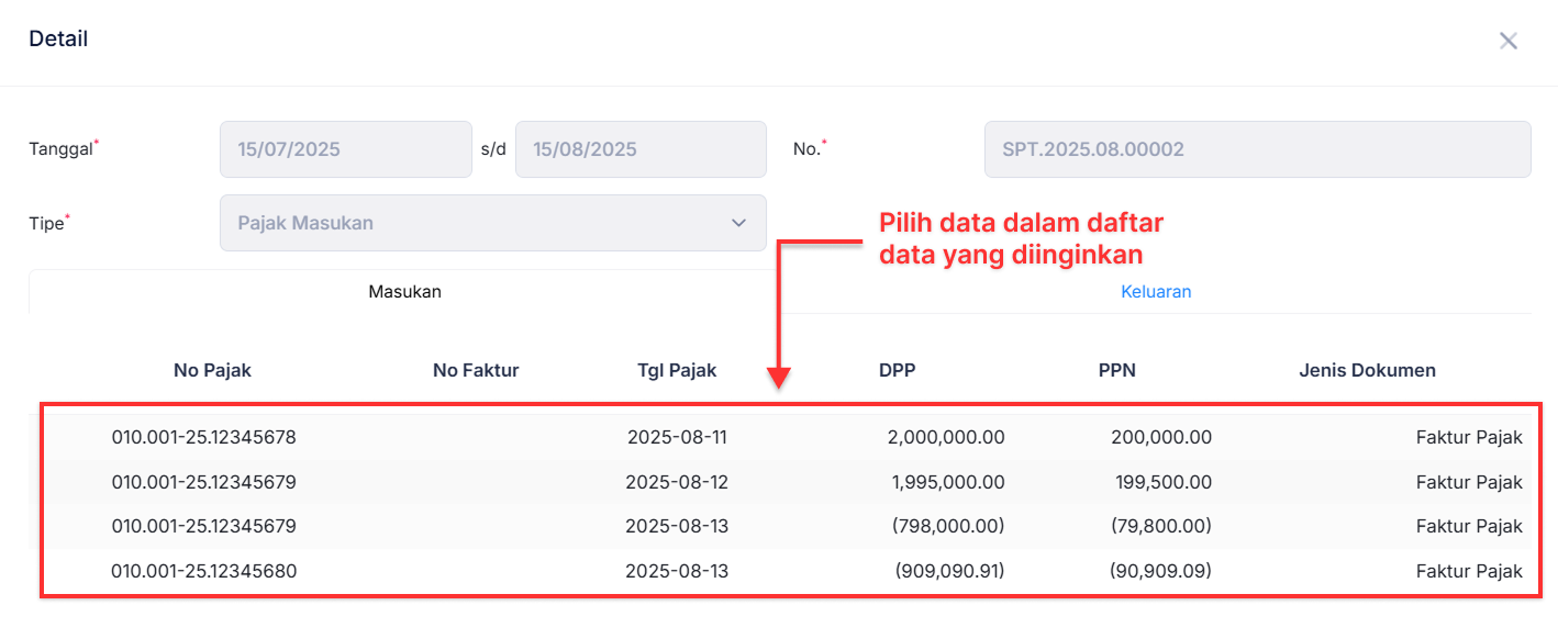 Halaman SPT PPN/PNBM