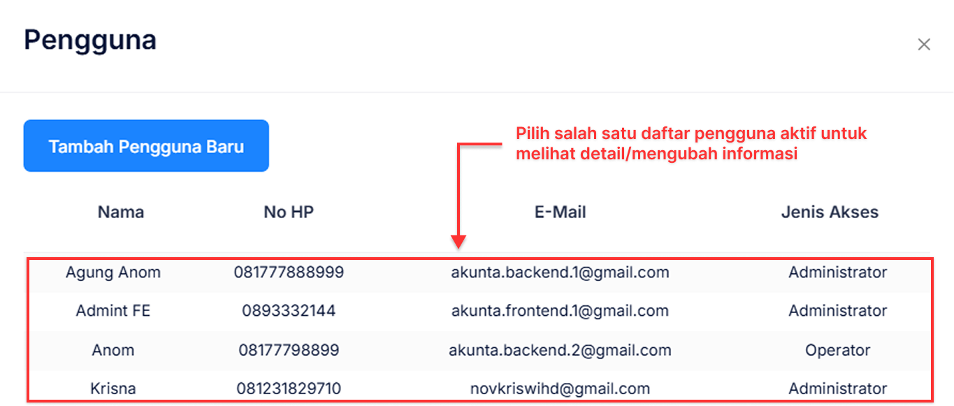 Langkah Mengubah Pengguna