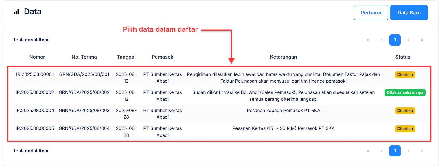 Halaman Penerimaan Barang