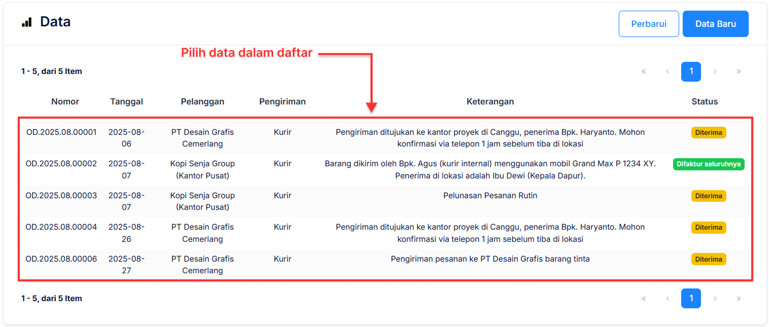 Halaman Pengiriman Pesanan