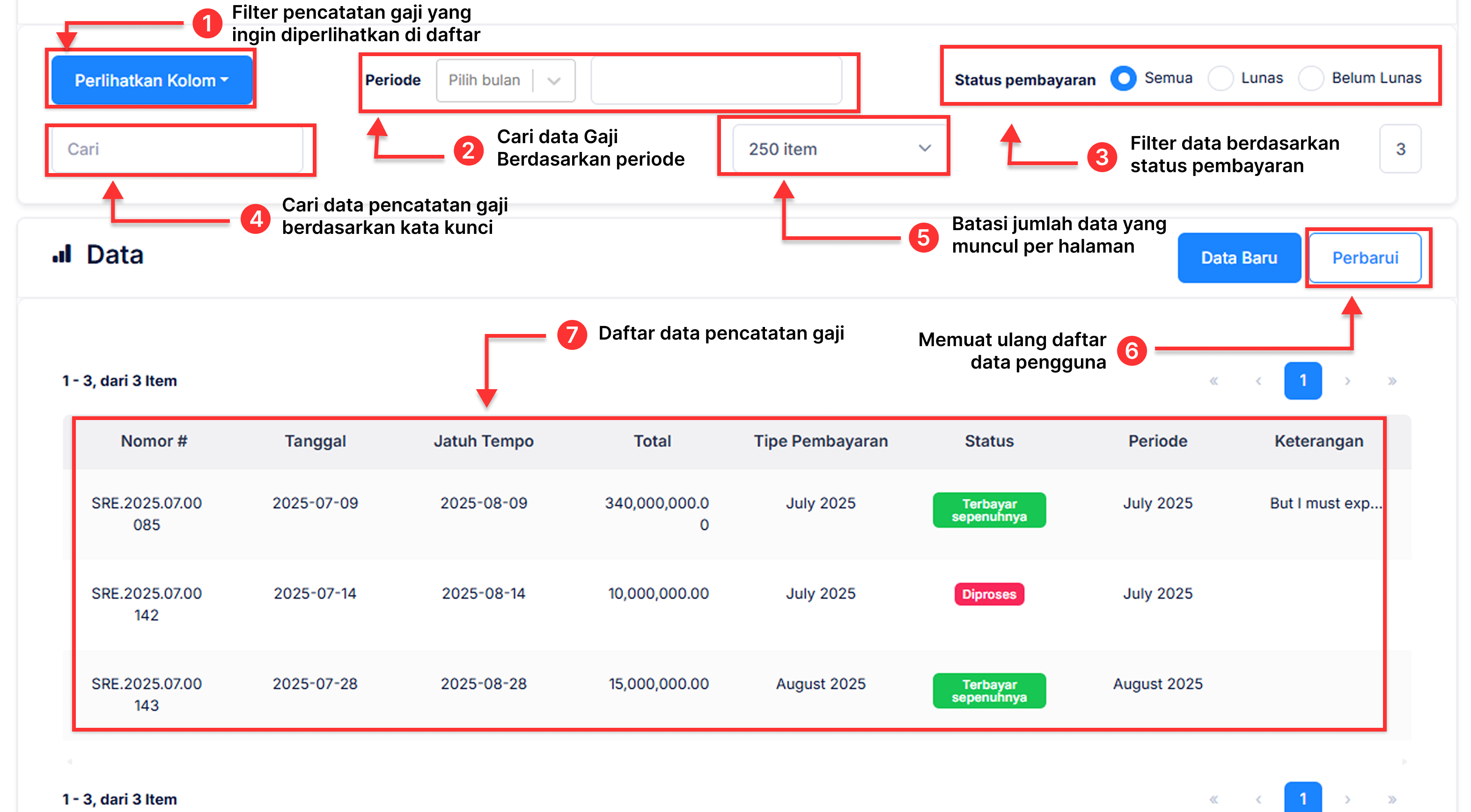 Halaman Pencatatan Gaji