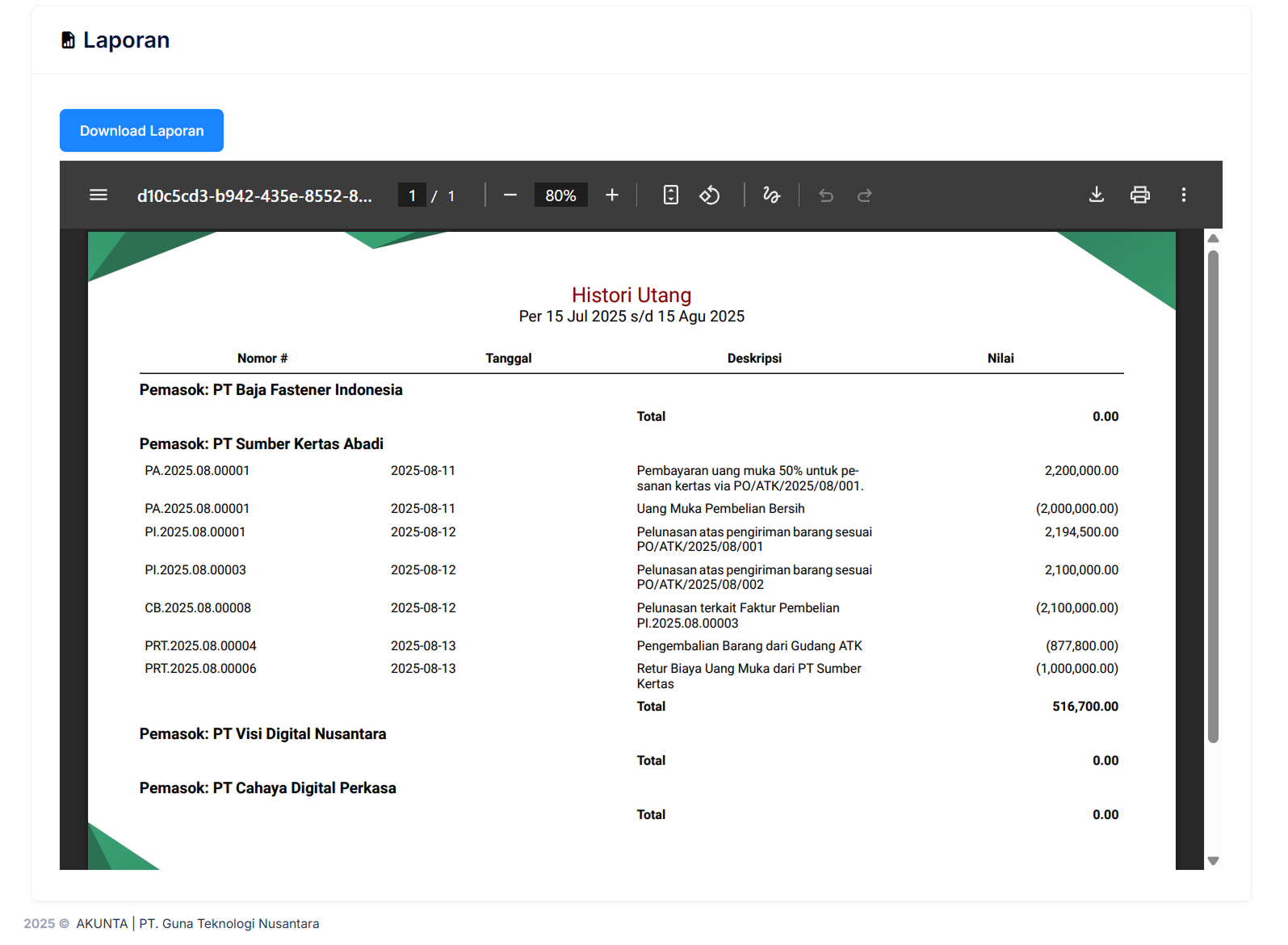 Halaman Histori Utang