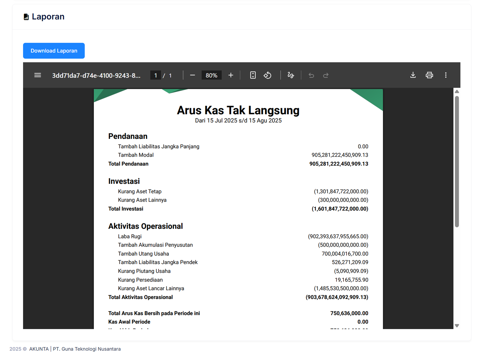 Halaman Arus Kas Tak Langsung