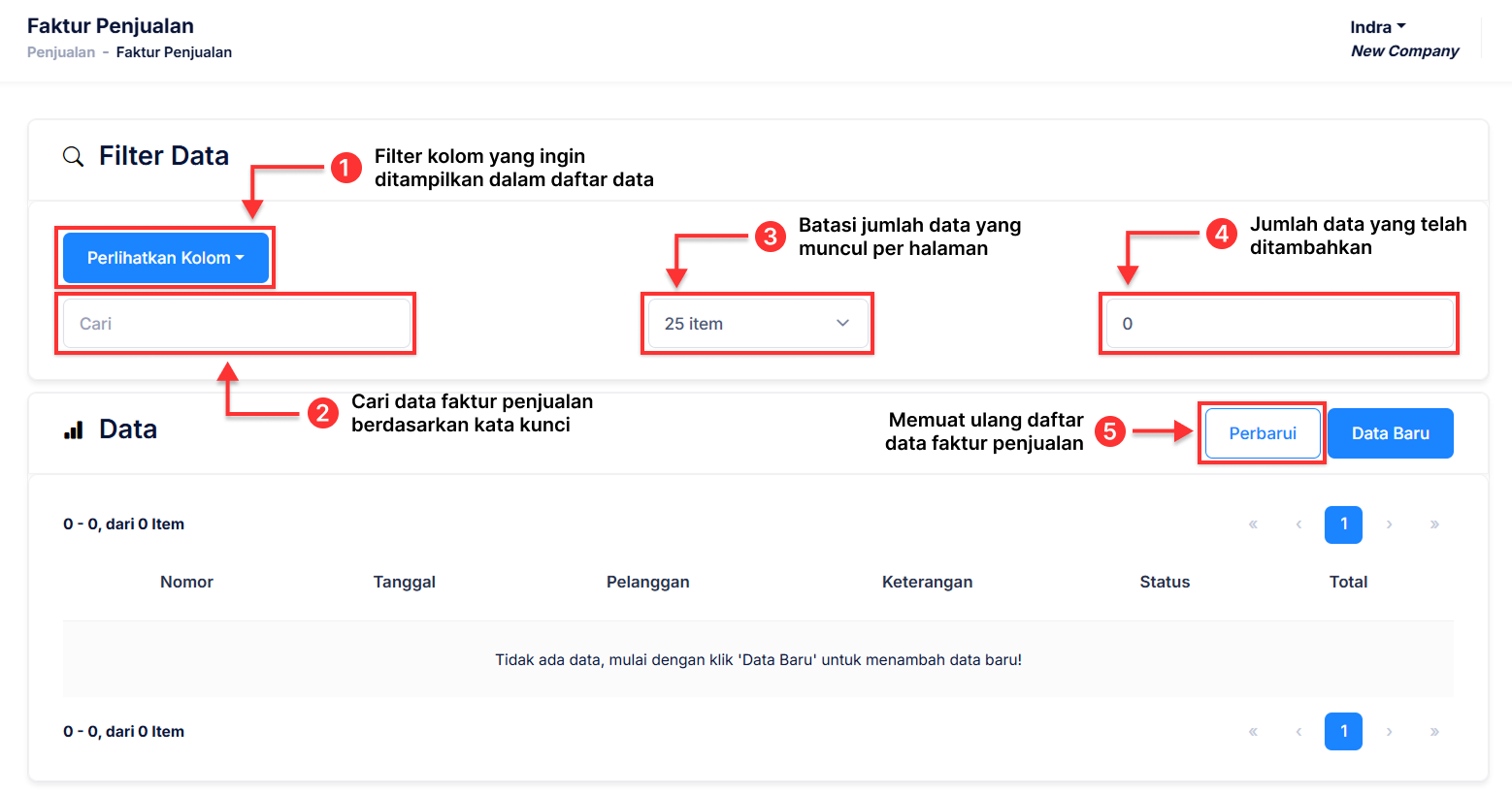 Halaman Faktur Penjualan