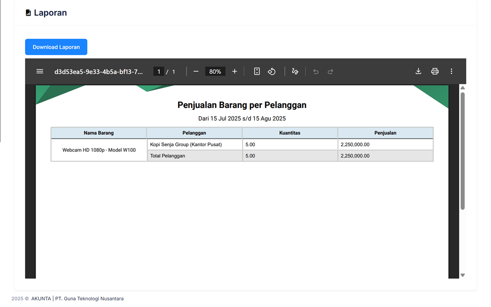 Halaman Penjualan Barang Per Pelanggan