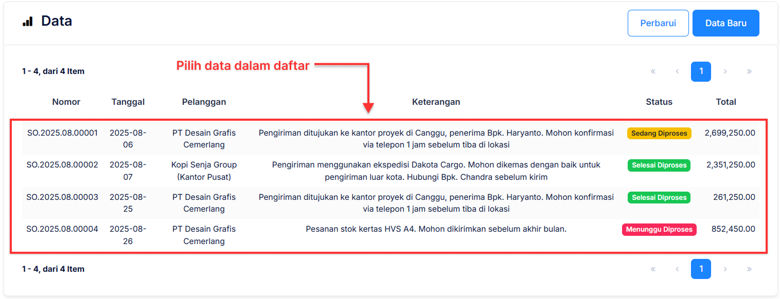 Halaman Pesanan Penjualan