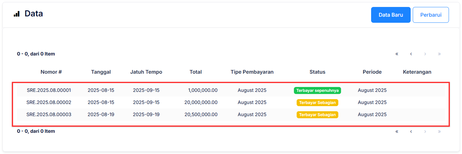 Halaman Pencatatan Gaji