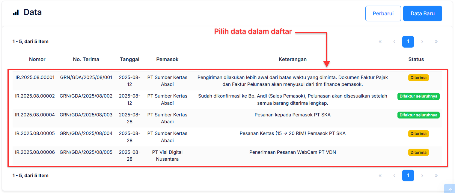 Halaman Penerimaan Barang