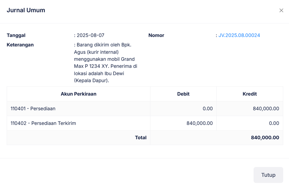 Halaman Pengiriman Pesanan