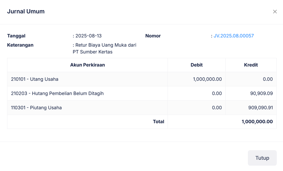 Halaman Retur Pembelian