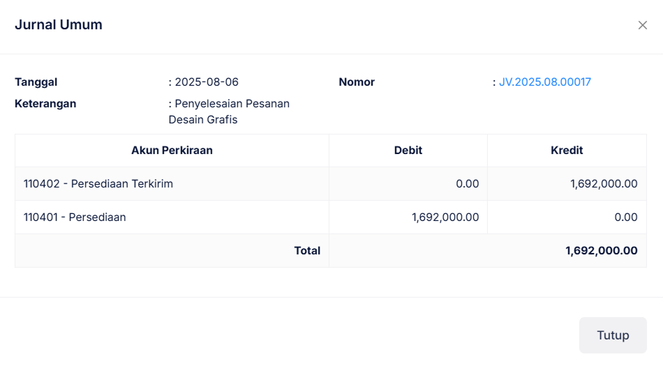 Halaman Pekerjaan Pesanan