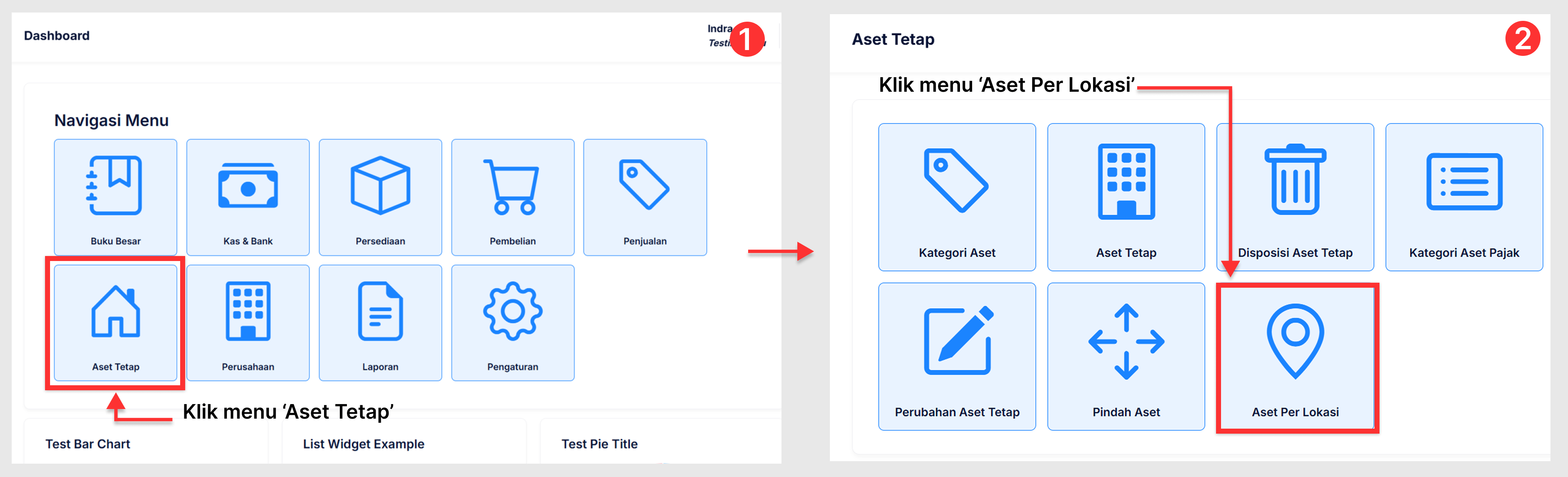 Halaman Aset Per Lokasi