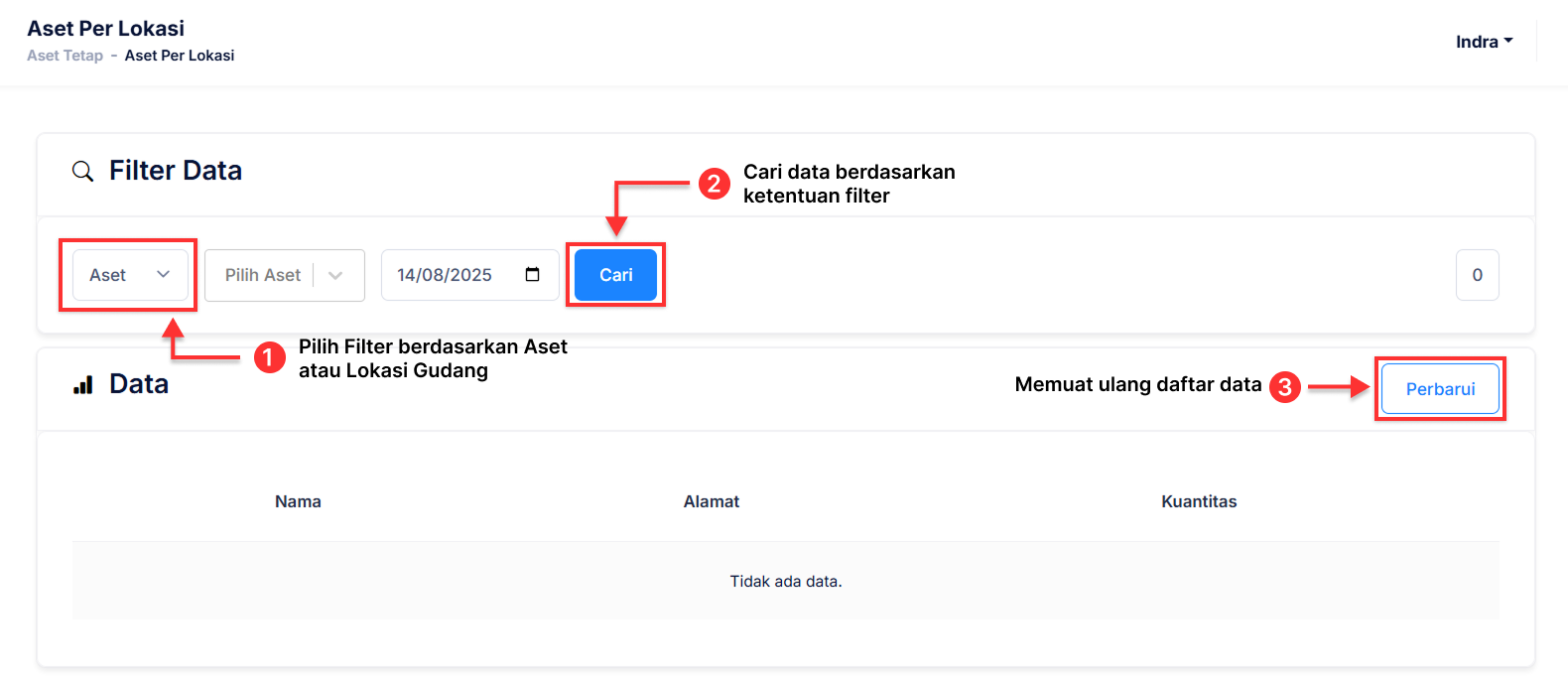 Halaman Aset Per Lokasi