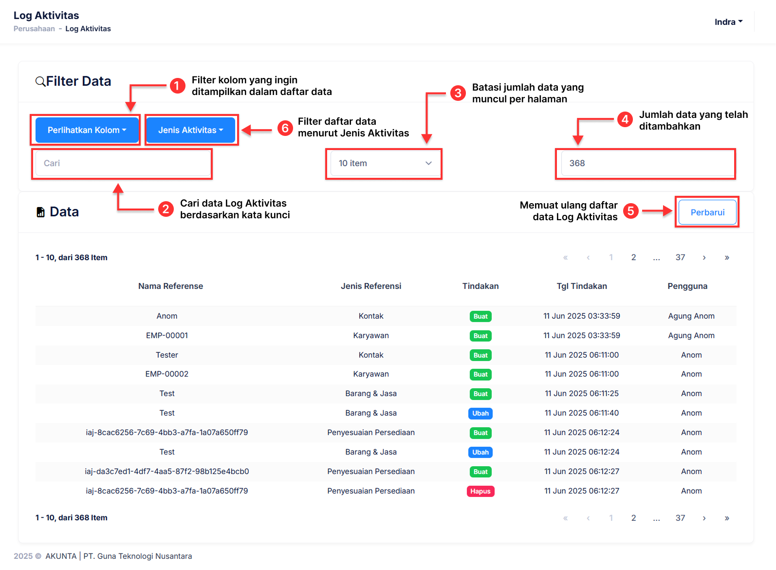 Halaman Log Aktivitas