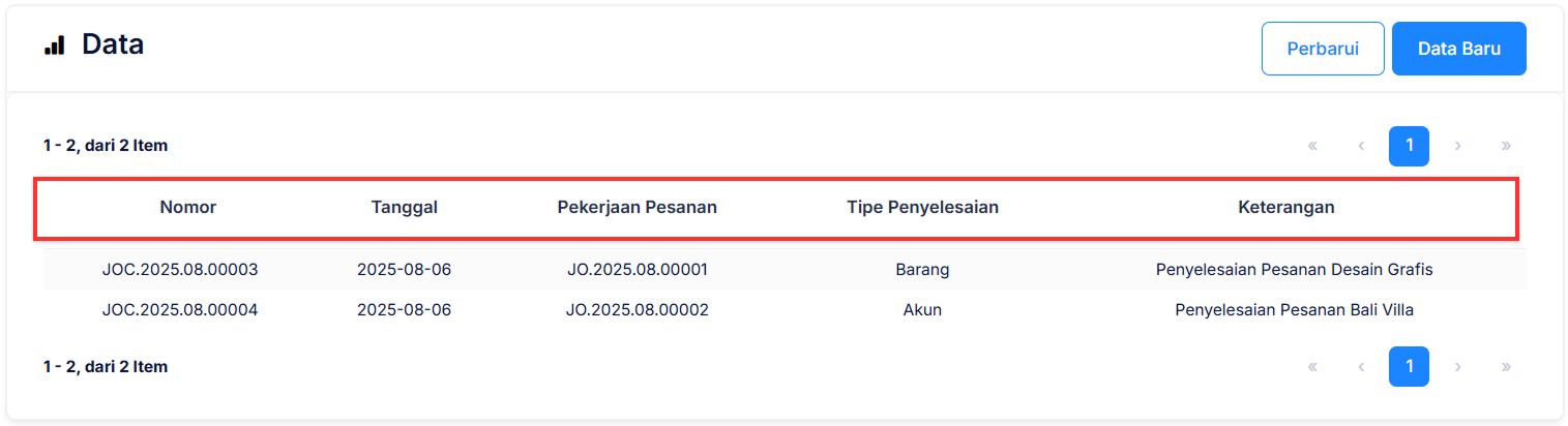 Halaman Penyelesaian Pesanan