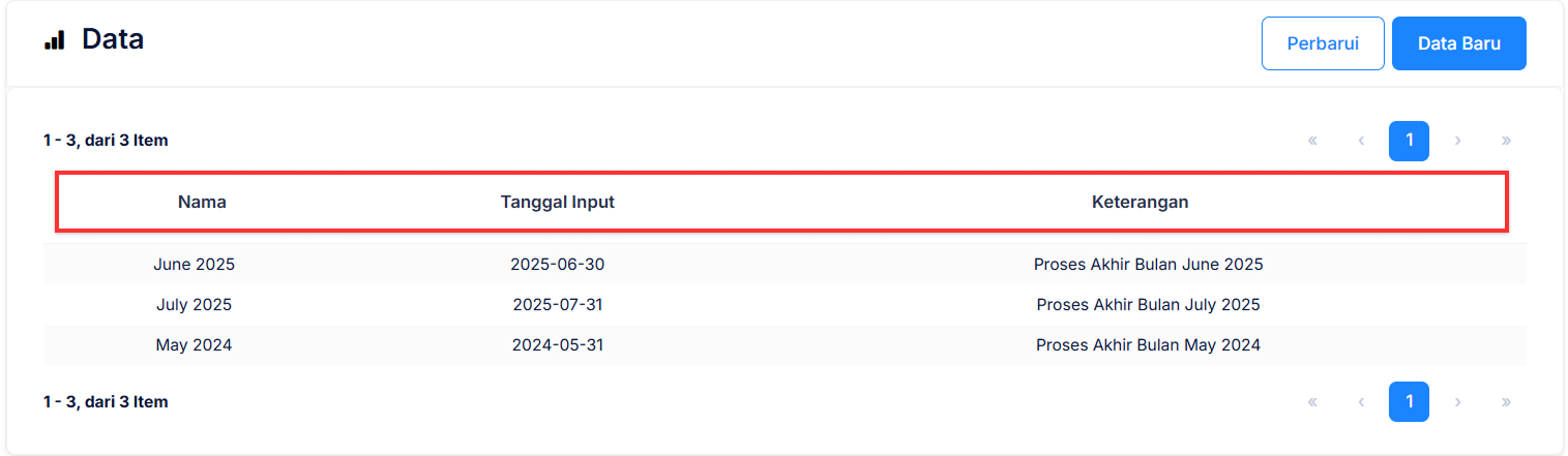 Halaman Proses Akhir Bulan