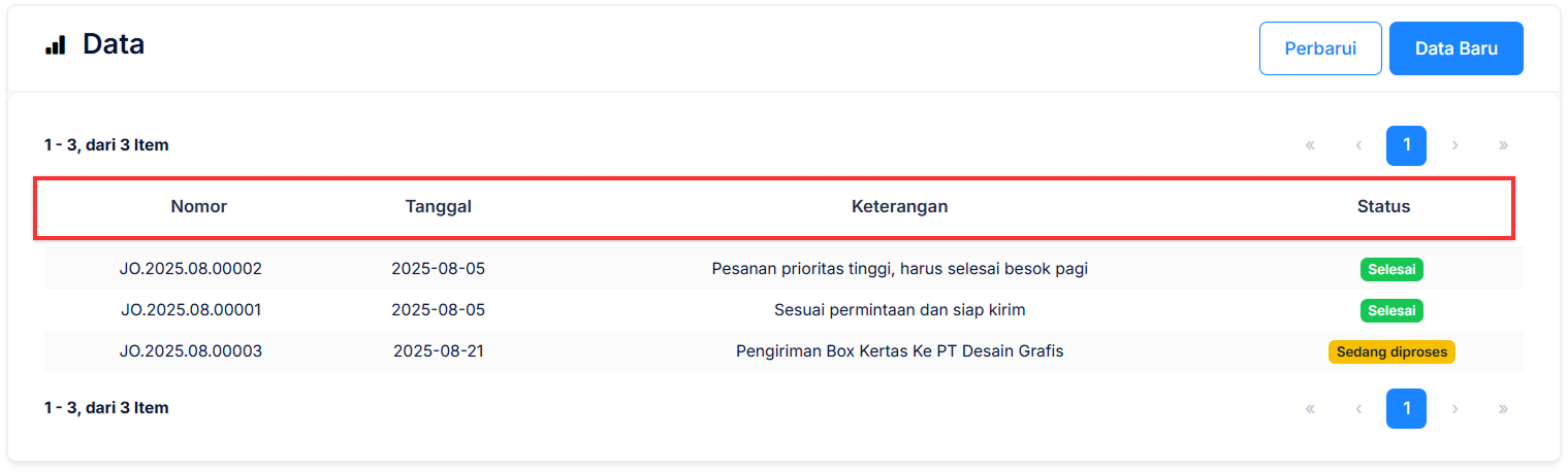 Halaman Pekerjaan Pesanan