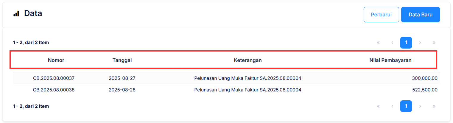 Halaman Penerimaan Penjualan