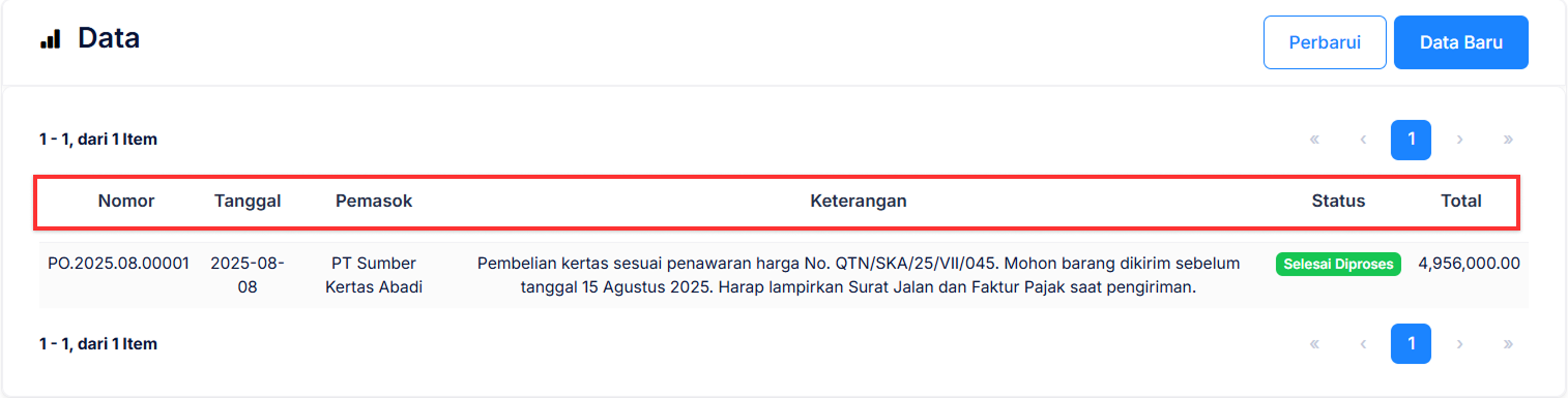 Halaman Pesanan Pembelian