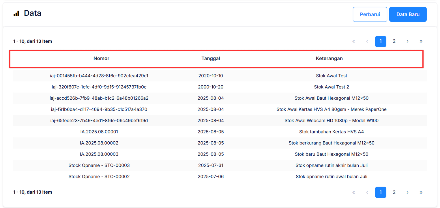 Halaman Penyesuaian Persediaan