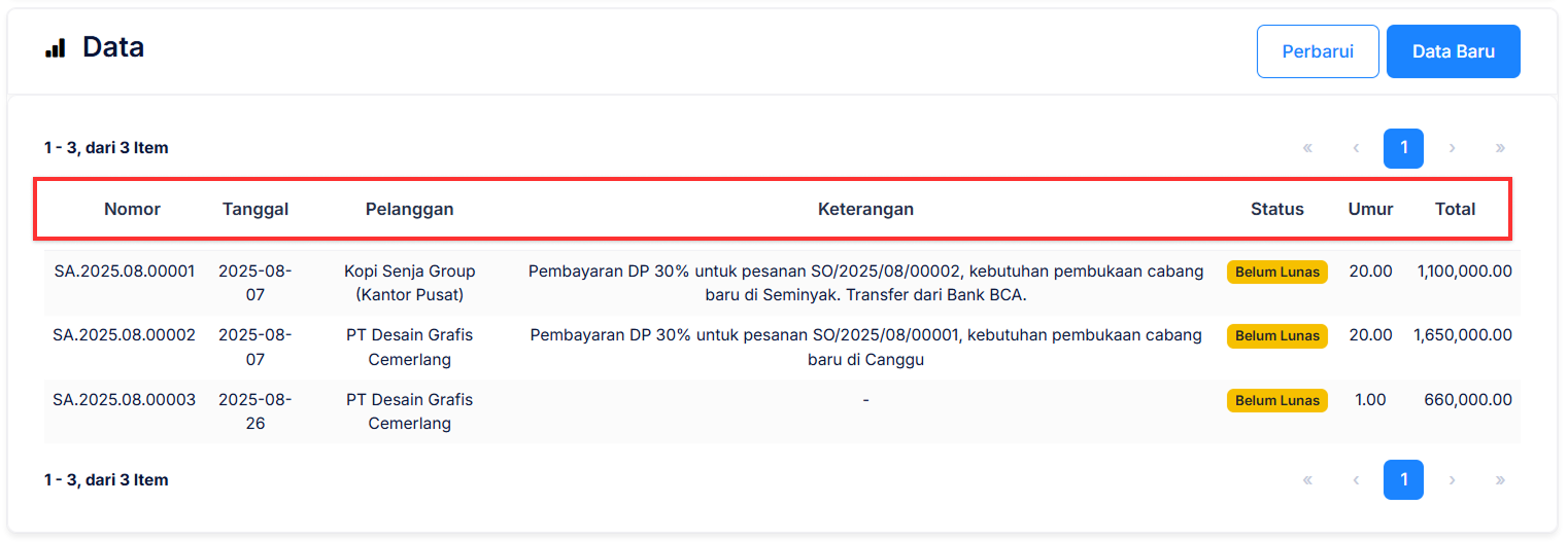 Halaman Uang Muka Penjualan