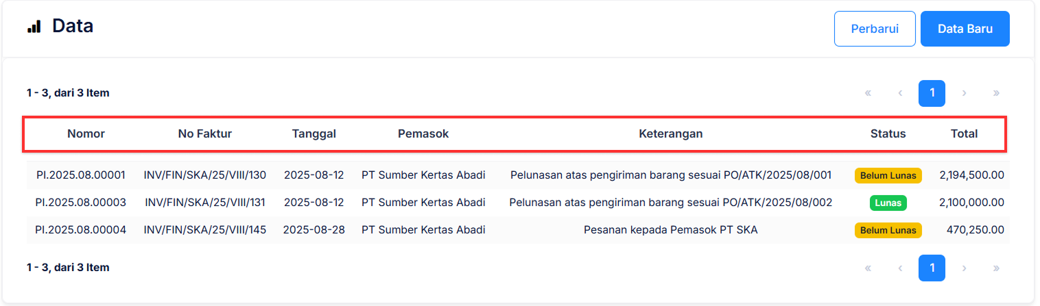 Halaman Faktur Pembelian