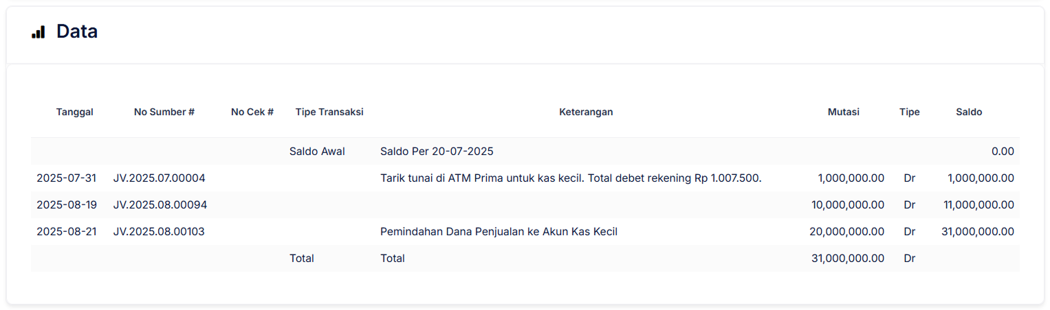 Halaman Transfer Bank