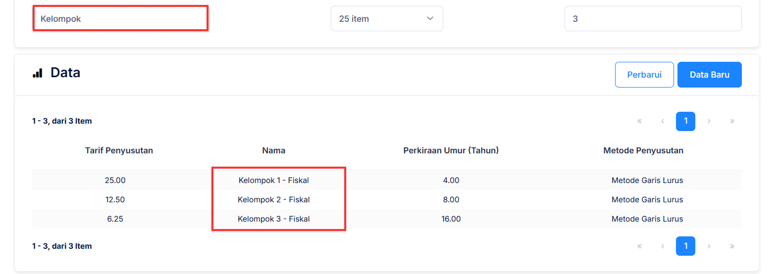 Halaman Kategori Aset Pajak