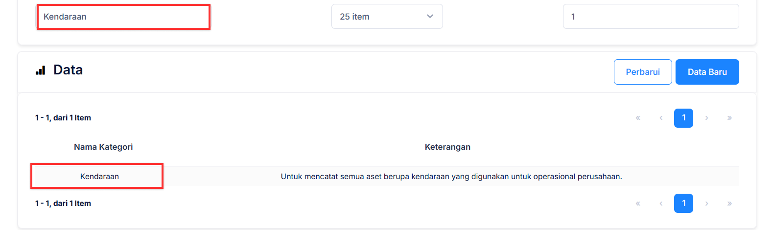 Halaman Kategori Aset