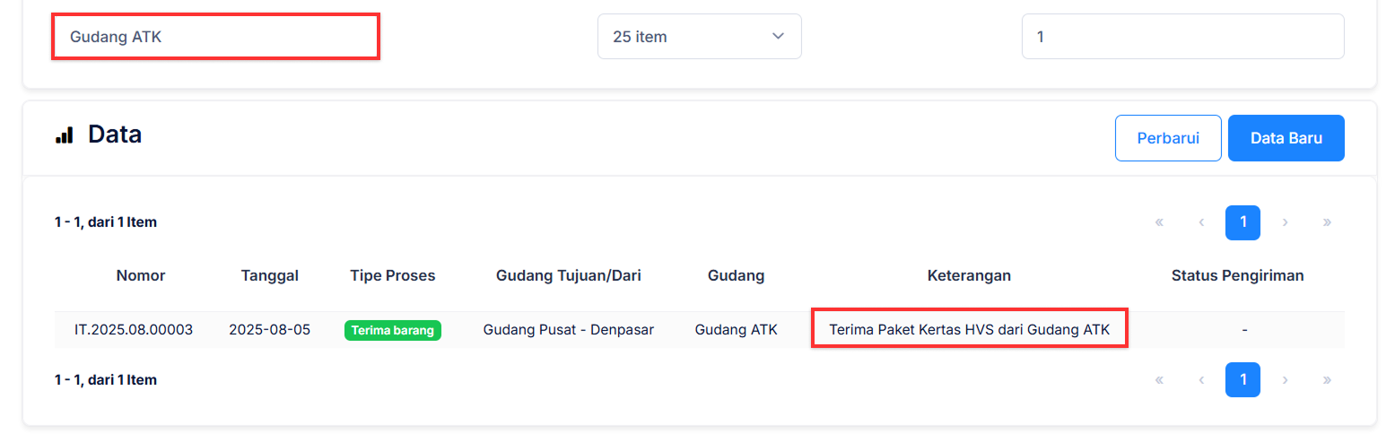 Halaman Pemindahan Barang