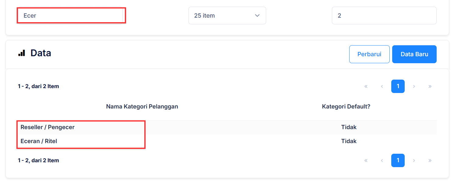 Halaman Kategori Pelanggan
