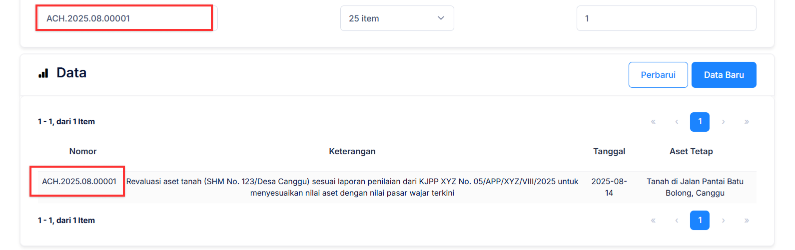Halaman Perubahan Aset Tetap