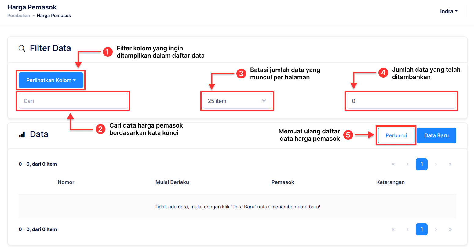Halaman Harga Pemasok