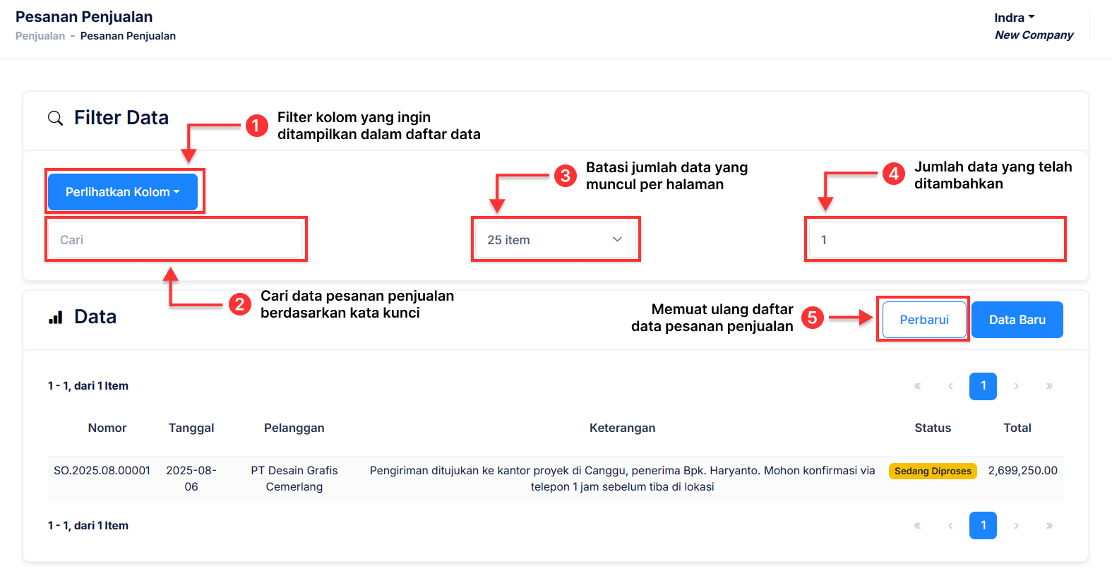 Halaman Pesanan Penjualan