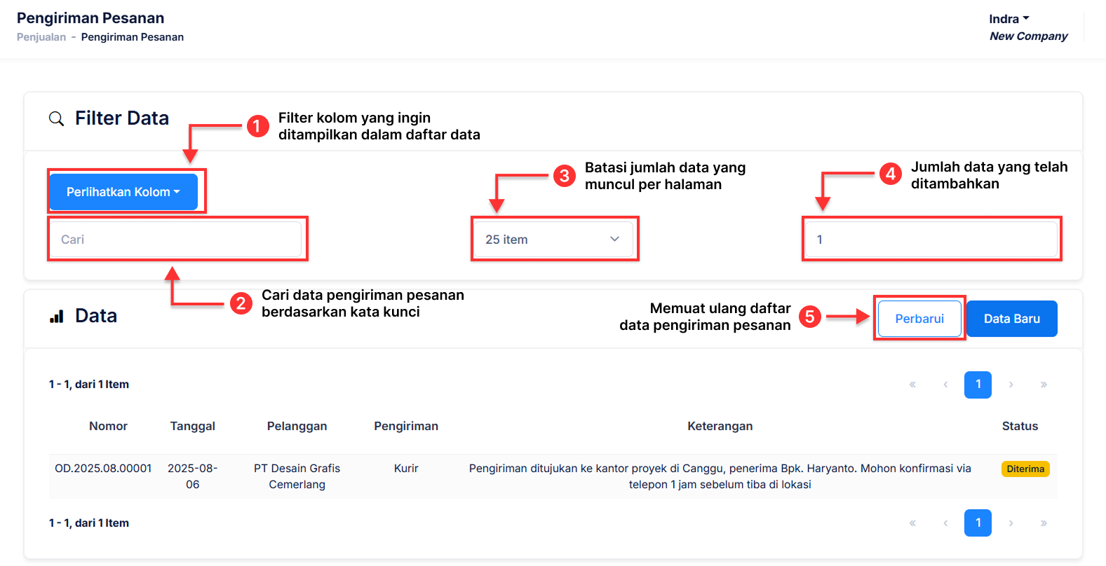 Halaman Pengiriman Pesanan