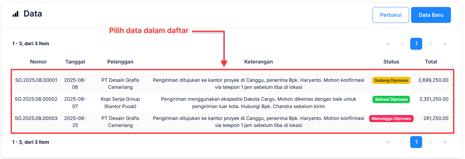 Halaman Pesanan Penjualan