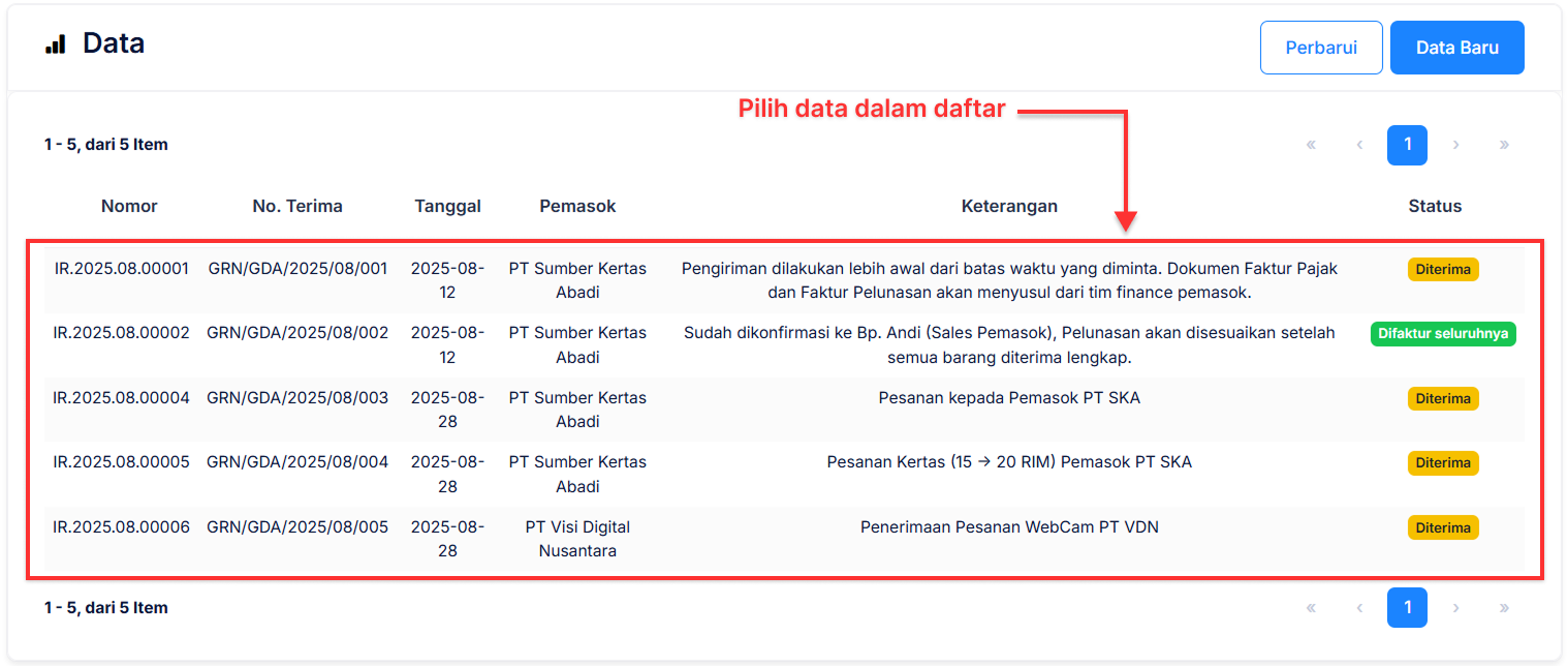 Halaman Penerimaan Barang