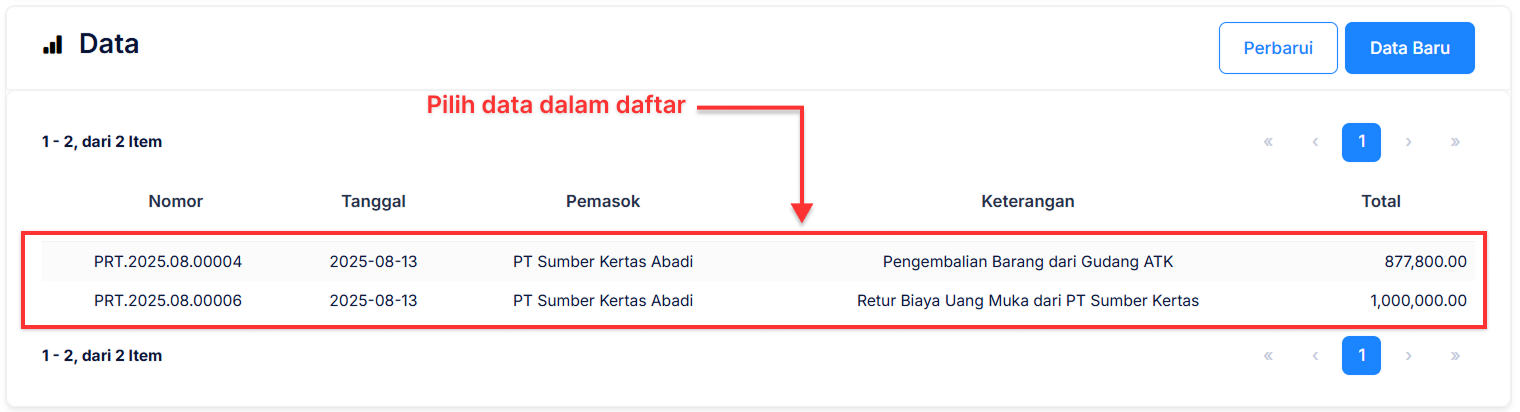 Halaman Retur Pembelian