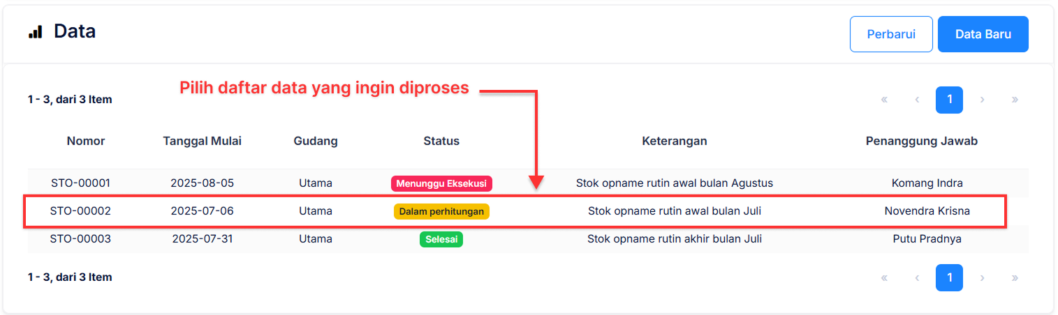 Halaman Perintah Stok Opname
