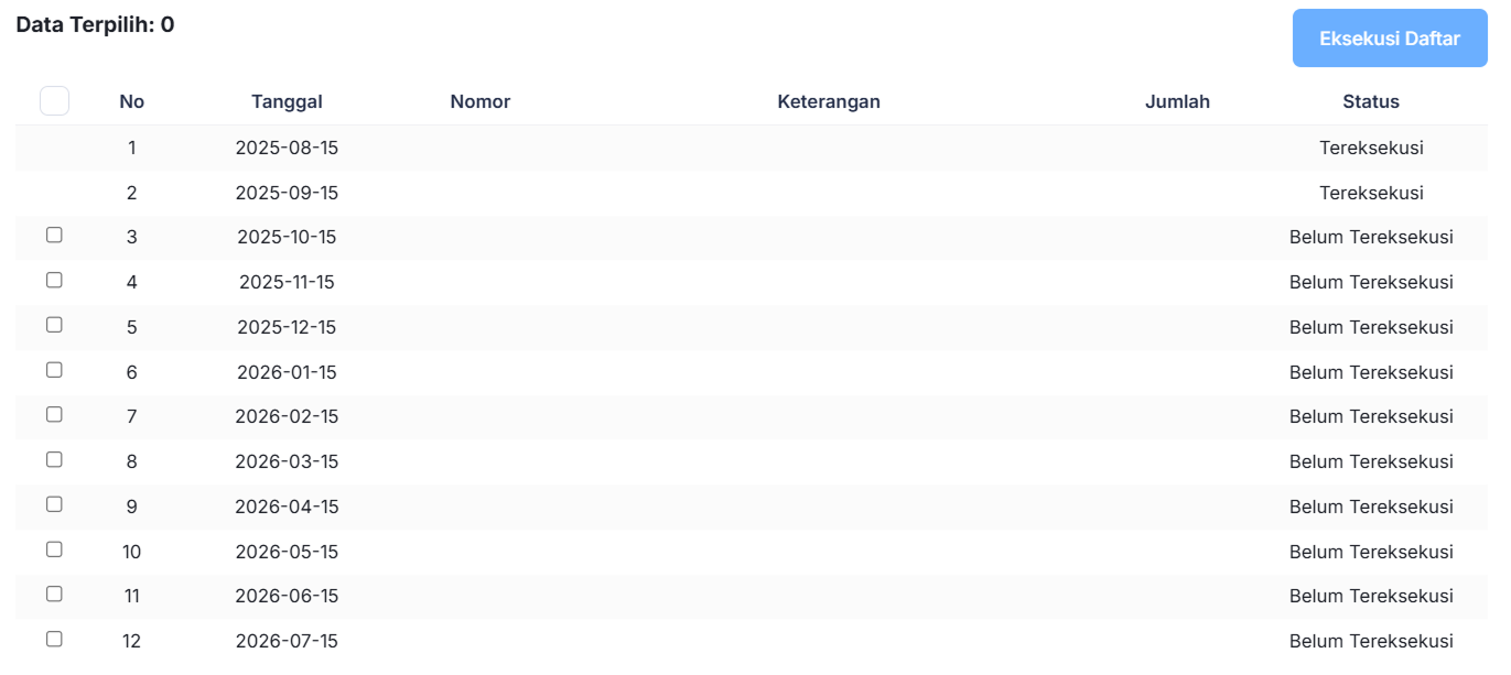 Halaman Transaksi Berulang
