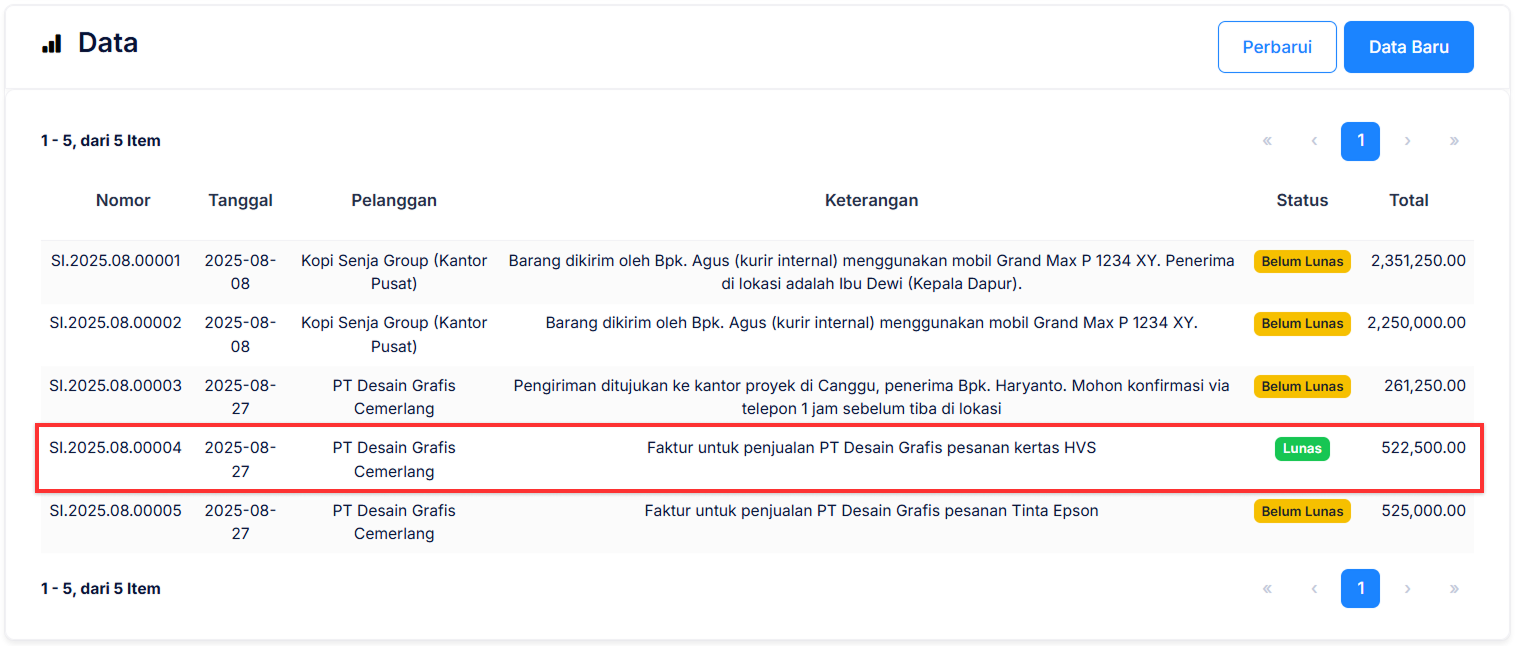 Halaman Faktur Penjualan