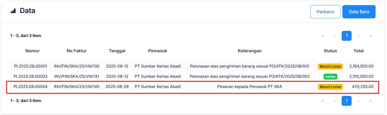 Halaman Penerimaan Barang