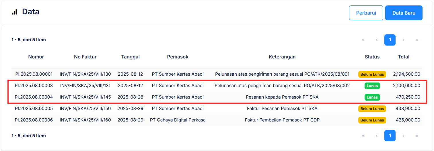 Halaman Faktur Pembelian