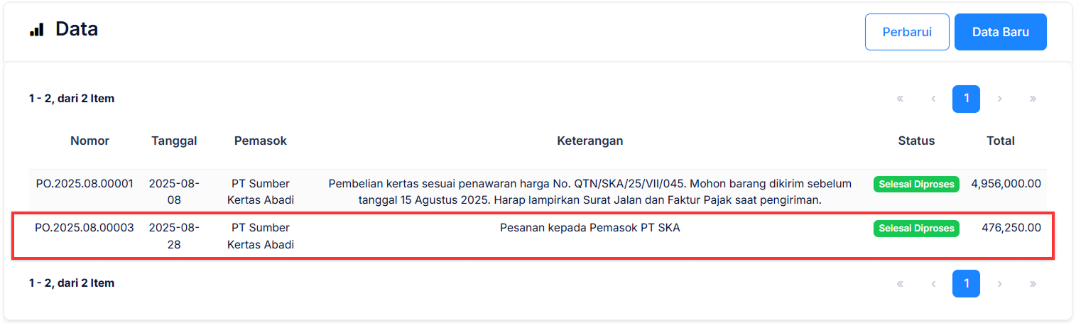 Halaman Pesanan Pembelian